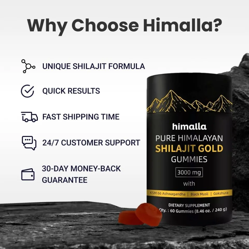 Himalla marketing graphic titled Why Choose Himalla, listing unique shilajit formula, quick results, fast shipping time, 24/7 customer support and a 30-day money-back guarantee beside the black bottle and two red gummies